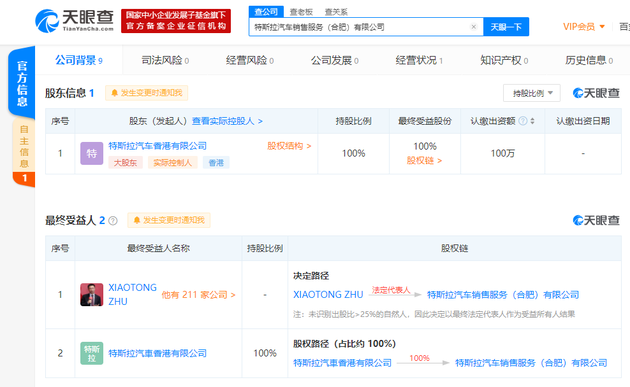特斯拉合肥新公司成立，业务拓展至二手车与日用百货